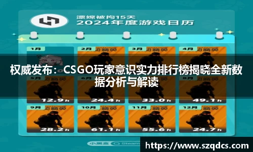 权威发布：CSGO玩家意识实力排行榜揭晓全新数据分析与解读