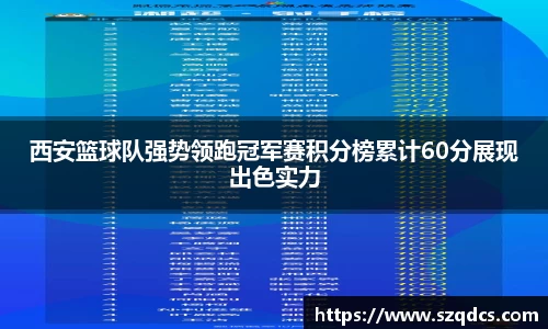 西安篮球队强势领跑冠军赛积分榜累计60分展现出色实力